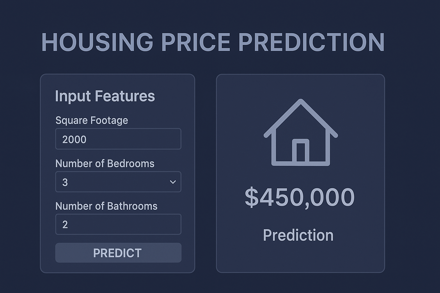 House Prices Prediction Screenshot